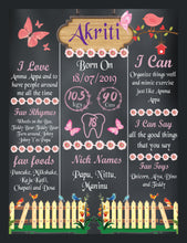 Load image into Gallery viewer, Make your child's 1st birthday unforgettable with our Butterfly Theme Milestone Board."