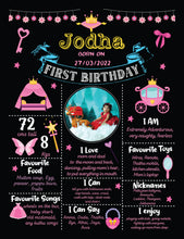 Load image into Gallery viewer, Snow Fair - Princess Theme (Pink) Chalkboard / Milestone Board for Kids Birthday Party- Made of MDF Wooden Board
