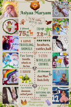 Load image into Gallery viewer, Jungle Theme Customized Chalkboard / Milestone Board for Kids Birthday Party - Made of MDF Wooden Board