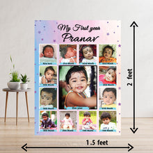Load image into Gallery viewer, photo collage board,baby collage board ,1 to 12 month baby collage ,collage board in wooden,wall hanging baby photo,theme collage board, customized collage board,free delivery,online combo,combo kit for adults,kids,womens,delivery all over India, budget friendly, elite party decors, surprise party decor,indoor and outdoor party decors