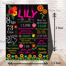 Load image into Gallery viewer, Customize the Magic: Floral Theme 1st Birthday Chalkboard - Buy India