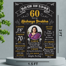 Load image into Gallery viewer, Personalize it with your name, age, and memorable milestones to create a cherished keepsake that will be treasured for years to come