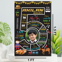 Load image into Gallery viewer, Crafted from high-quality MDF wooden board, this milestone board offers a creative way to commemorate your child's journey through their early years