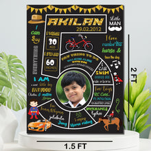 Load image into Gallery viewer, Customize it with your child's name, age, and memorable milestones to create a cherished keepsake that will be treasured for years to come.