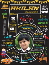 Load image into Gallery viewer, Add a personalized touch to your child's 5th birthday celebration with our Customized Chalkboard/Milestone Board.