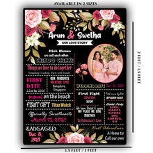Load image into Gallery viewer, Snow Fair - Wedding Anniversary Customized Chalkboard / Milestone board gift for Husband Wife