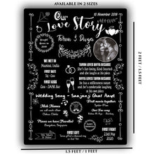 Load image into Gallery viewer, Snow Fair - Wedding Anniversary Customized Chalkboard / Milestone board gift for Husband Wife