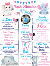 Load image into Gallery viewer, Elevate your child's birthday celebration with our charming Baby Elephant Theme Birthday Customized Chalkboard/Milestone Board.