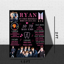 Load image into Gallery viewer, Snow Fair - BTS Theme Customized Chalkboard / Milestone Board for Kids Birthday Party - Made of MDF Wooden Board