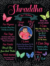 Load image into Gallery viewer, Document your little one's first year milestones with a Butterfly Theme First Birthday Chalkboard. Easy online purchase available. Capture the moments that matter most!"