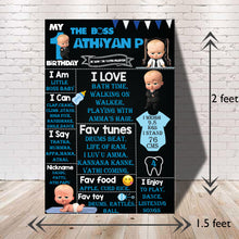Load image into Gallery viewer, Boss baby combo birthday decor ,theme boss baby for kits birthday, boss baby birthday kit, boss baby home party decor ,boss baby theme baby name banner customized ,customized boss baby theme, theme for baby boys and girls birthday party, boss baby milestone chalkboard and combo kits Express Delivery All Over India . Book Online At The Best Discounted Offer Price, Budget Friendly, Elite Party Decors, Surprise Party Decors, Indoor And Outdoor Party Decor