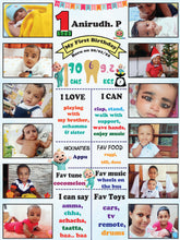 Load image into Gallery viewer, One Year - 12 Months Photo Collage Board - For First Birthday - Cocomelon Theme - Made of Wooden MDF board