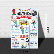 Load image into Gallery viewer, buy cocomelon theme birthday party Available in chennais