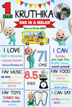 Load image into Gallery viewer, Cocomelon Theme Birthday Party