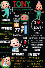 Load image into Gallery viewer, Cocomelon combo birthday decor ,theme Cocomelon for kits birthday, Cocomelon birthday kit, Cocomelon home party decor ,Cocomelon theme baby name banner customized ,customized Cocomelon theme, theme for baby boys and girls birthday party, Cocomelon milestone chalkboard and combo kits Express Delivery All Over India . Book Online At The Best Discounted Offer Price, Budget Friendly, Elite Party Decors, Surprise Party Decors, Indoor And Outdoor Party Decor