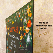 Load image into Gallery viewer, Snow Fair - 60th Birthday Chalkboard / Milestone Board for Kids Birthday Party- Made of MDF Wooden Board