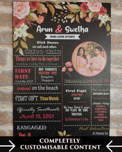 Load image into Gallery viewer, Snow Fair - Wedding Anniversary Customized Chalkboard / Milestone board gift for Husband Wife