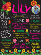 Load image into Gallery viewer, Get Creative: Floral Theme 1st Birthday Chalkboard - Buy Now in India