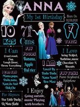 Load image into Gallery viewer, Frozon combo birthday decor ,theme Frozon for kits birthday, Frozon birthday kit, Frozon home party decor ,Frozon theme baby name banner customized ,customized Frozon theme, theme for baby boys and girls birthday party, Frozon milestone chalkboard and combo kits Express Delivery All Over India . Book Online At The Best Discounted Offer Price, Budget Friendly, Elite Party Decors, Surprise Party Decors, Indoor And Outdoor Party Decor