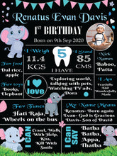 Load image into Gallery viewer, Snow Fair - Little Elephant (Blue) Theme Chalkboard / Milestone Board for Kids Birthday Party - Made of MDF Wooden Board