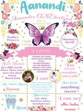 Load image into Gallery viewer, Snow Fair - Pink Butterfly Theme Chalkboard / Milestone Board for Kids Birthday Party- Made of MDF Wooden Board