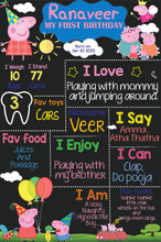 Load image into Gallery viewer, Peppa Pig combo birthday decor ,theme Peppa Pig for kits birthday, Peppa Pig birthday kit, Peppa Pig home party decor ,Peppa Pig theme baby name banner customized ,customized Peppa Pig theme, theme for baby boys and girls birthday party, Peppa Pig milestone chalkboard and combo kits Express Delivery All Over India . Book Online At The Best Discounted Offer Price, Budget Friendly, Elite Party Decors, Surprise Party Decors, Indoor And Outdoor Party Decor