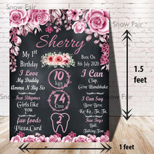 Load image into Gallery viewer, Elevate the Celebration with a Pink Rose Themed Milestone Board