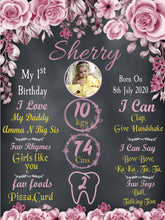 Load image into Gallery viewer, Pink Rose Themed Milestone Board for Kids Birthday