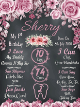 Load image into Gallery viewer, Pink Rose Chalkboard for kids, Pink Rose milestone board for baby, baby board, Pink Rose chalkboards for baby, Pink Rose kids chalk board, Pink Rose chalkboards for girl baby, Pink Rose chalkboard for boy baby, milestone board for boy baby, milestone board for girl baby, Pink Rose chalk board, Pink Rose milestone board for birthday, Express Delivery All Over India . Book Online At the Best Discounted Offer Price, Budget Friendly, Elite Party Decors, Surprise Party Decors, Indoor And Outdoor Party Décor