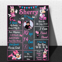 Load image into Gallery viewer, Make your child's birthday extra special with our Minnie Mouse Theme Chalkboard