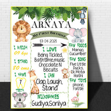 Load image into Gallery viewer, Customizable Milestone Board, Snow Fair Magic, Kids Birthday Delight