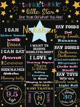 Load image into Gallery viewer, Star Themed Chalkboard Board for Kids Birthday Party