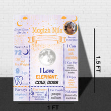 Load image into Gallery viewer, Customize the Magic: Twinkle Twinkle Theme 1st Birthday Chalkboard - Buy India