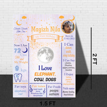 Load image into Gallery viewer, Personalized Twinkle Twinkle Theme First Birthday Chalkboard | Buy Online in India