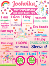 Load image into Gallery viewer, Unicorn combo birthday decor ,theme Unicorn for kits birthday, Unicorn birthday kit, Unicorn home party decor ,Unicorn theme baby name banner customized ,customized Unicorn theme, theme for baby boys and girls birthday party, Unicorn milestone chalkboard and combo kits Express Delivery All Over India . Book Online At The Best Discounted Offer Price, Budget Friendly, Elite Party Decors, Surprise Party Decors, Indoor And Outdoor Party Decor