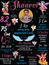Load image into Gallery viewer, Fairy Theme Chalkboard for Kids' Birthday Party - Online Shopping in India