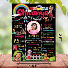 Load image into Gallery viewer, Kids Birthday Celebration