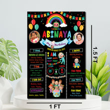 Load image into Gallery viewer, Cocomelon Theme1st birthday Chalkboard for kids, first birthday milestone board for baby, baby board, chalkboards for baby,kids chalk board,chalkboards for girl baby chalkboard for boy baby, milestone board for boy baby, milestone board for girl baby . 1st birthday Theme birthday chalk board, first Birthday milestone board for birthday, Express Delivery All Over India . Book Online At The Best Discounted Offer Price, Budget Friendly, Elite Party Decors, Surprise Party Decors, Indoor And Outdoor Party Decor