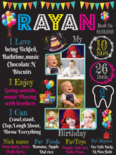 Load image into Gallery viewer, Customized Milestone Chalkboard for 1st Birthday"