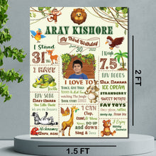 Load image into Gallery viewer, Snow Fair - Jungle Theme Customized Chalkboard / Milestone Board for Kids Birthday Party - Made of MDF Wooden Board