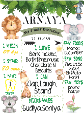 Load image into Gallery viewer, Jungle combo birthday decor ,theme Jungle for kits birthday, Jungle birthday kit, Jungle home party decor ,Jungle theme baby name banner customized ,customized Jungle theme, theme for baby boys and girls birthday party, Jungle milestone chalkboard and combo kits Express Delivery All Over India . Book Online At The Best Discounted Offer Price, Budget Friendly, Elite Party Decors, Surprise Party Decors, Indoor And Outdoor Party Decor