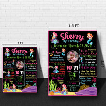 Load image into Gallery viewer, Immerse your child's birthday celebration in the enchanting world of the sea with our Mermaid Theme Chalkboard and Milestone Board