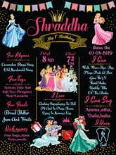 Load image into Gallery viewer, Princess combo birthday decor ,theme Princess for kits birthday, Princess birthday kit, Princess home party decor ,Princess theme baby name banner customized ,customized Princess theme, theme for baby boys and girls birthday party, Princess milestone chalkboard and combo kits Express Delivery All Over India . Book Online At The Best Discounted Offer Price, Budget Friendly, Elite Party Decors, Surprise Party Decors, Indoor And Outdoor Party Decor