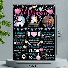 Load image into Gallery viewer, Snow Fair - Unicorn Birthday Theme Customized Chalkboard / Milestone Board for Kids Birthday - Made of MDF Wooden Board