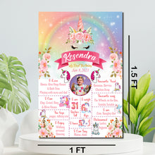 Load image into Gallery viewer, Snow Fair - Unicorn 1st Birthday Theme Customized Chalkboard / Milestone Board for Kids Birthday - Made of MDF Wooden Board