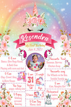 Load image into Gallery viewer, Snow Fair - Unicorn 1st Birthday Theme Customized Chalkboard / Milestone Board for Kids Birthday - Made of MDF Wooden Board