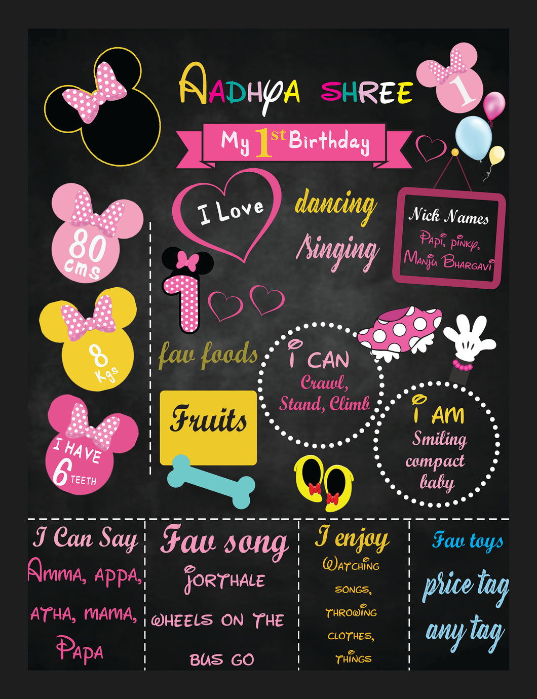 Get Creative: Mickey Theme 1st Birthday Chalkboard - Buy Now in India