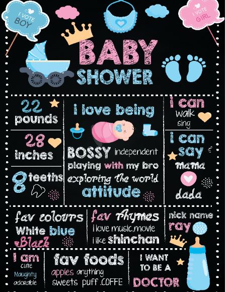 ustomizable milestone board for baby shower