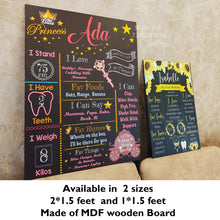 Load image into Gallery viewer, Snow Fair - Little Princess 1st Birthday Chalkboard / Milestone Board for Kids Birthday Party- Made of MDF Wooden Board

