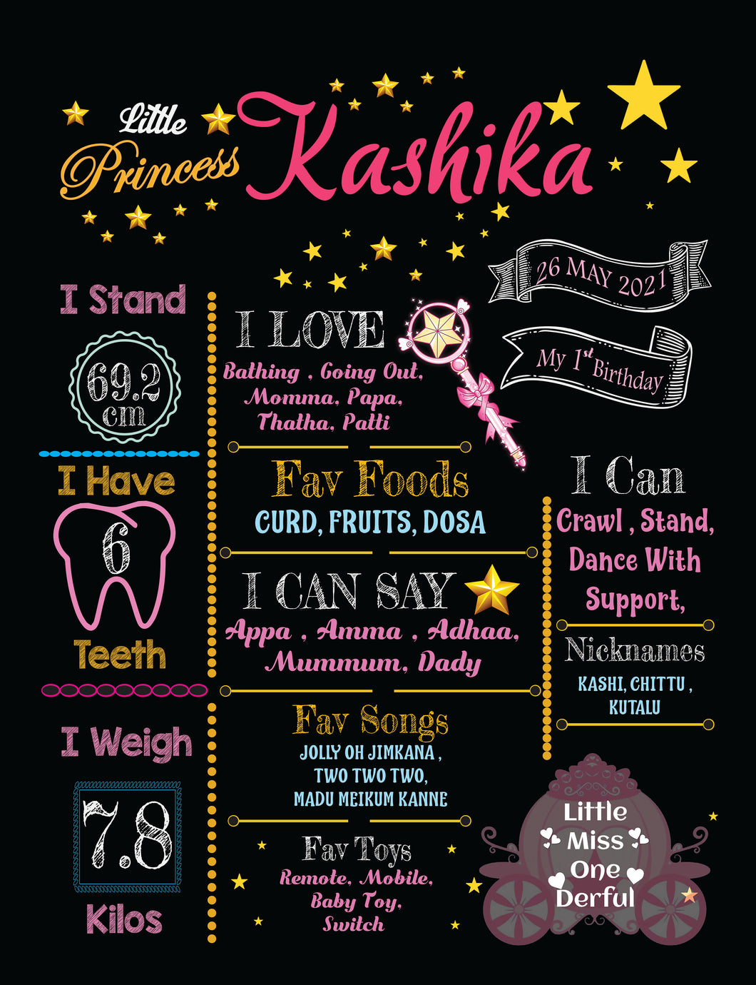 Snow Fair - Little Princess 1st Birthday Chalkboard / Milestone Board for Kids Birthday Party- Made of MDF Wooden Board